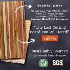 TeakHaus Edge Grain Essential Cutting Boards (Set Of 2) | 18" X 14" & 14" X 10" -Cookware & Knives Shop 71fscoyntnl. ac sl1080 1 1